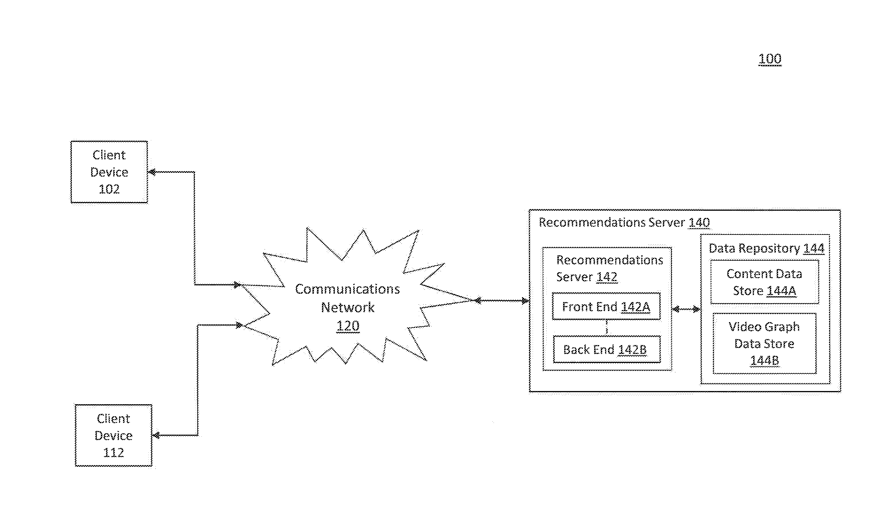 Systems and methods for identifying electronic content using video graphs