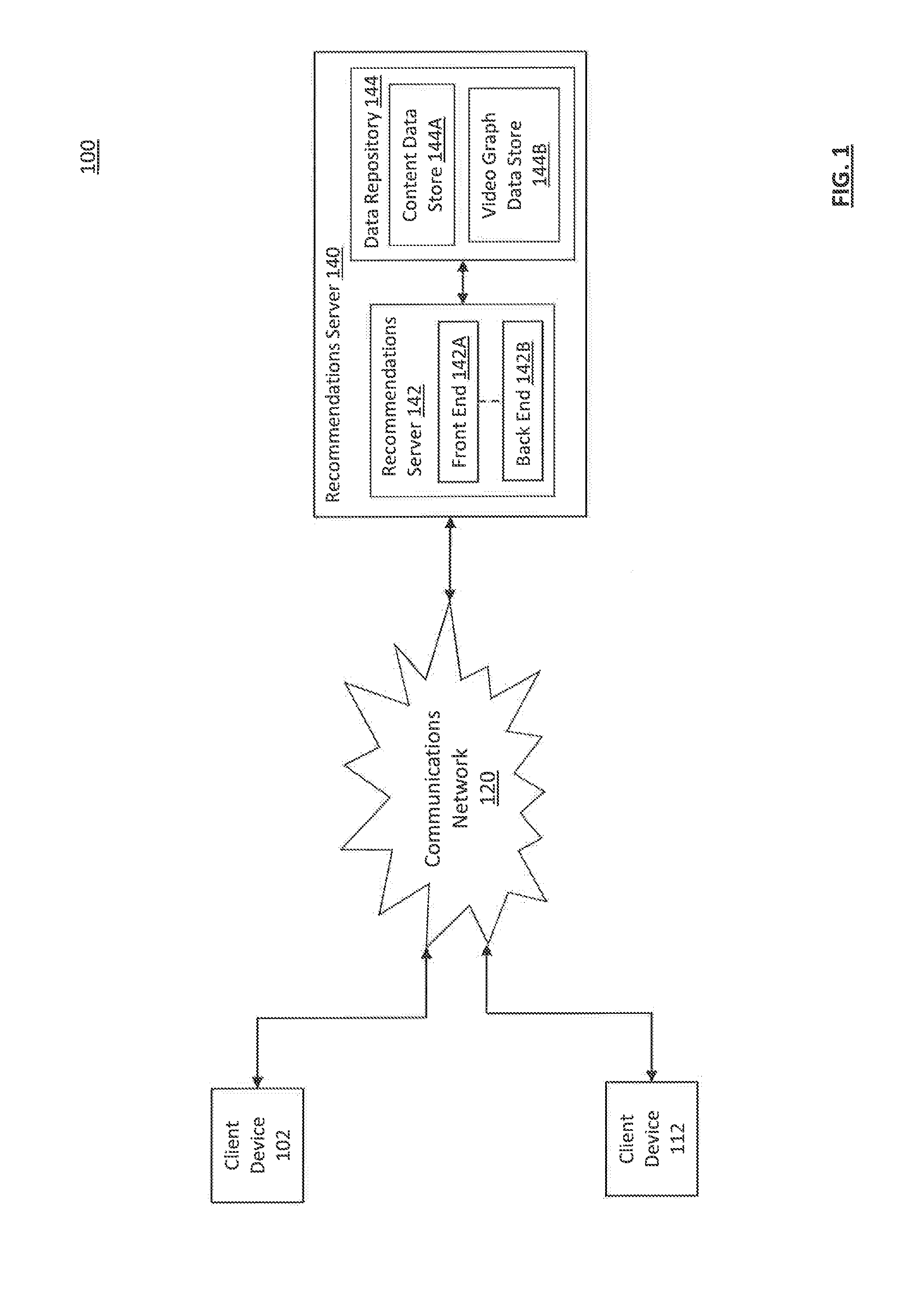 Systems and methods for identifying electronic content using video graphs