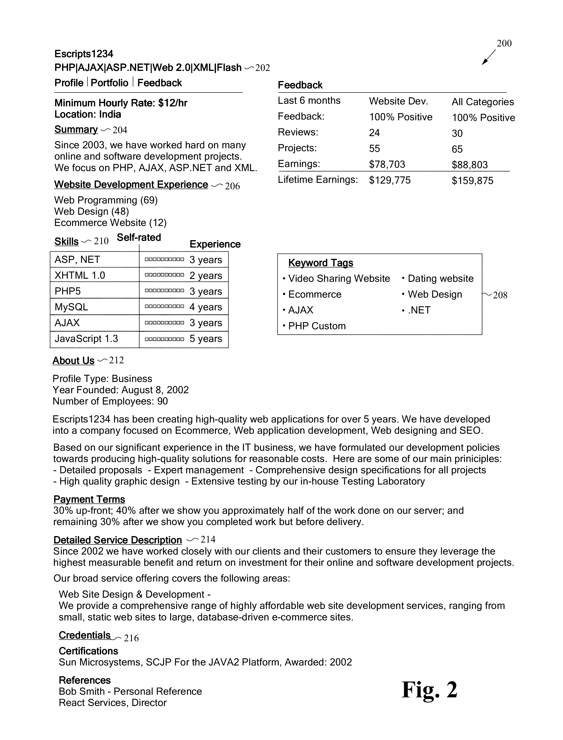 Method of and a system for ranking members within a services exchange medium