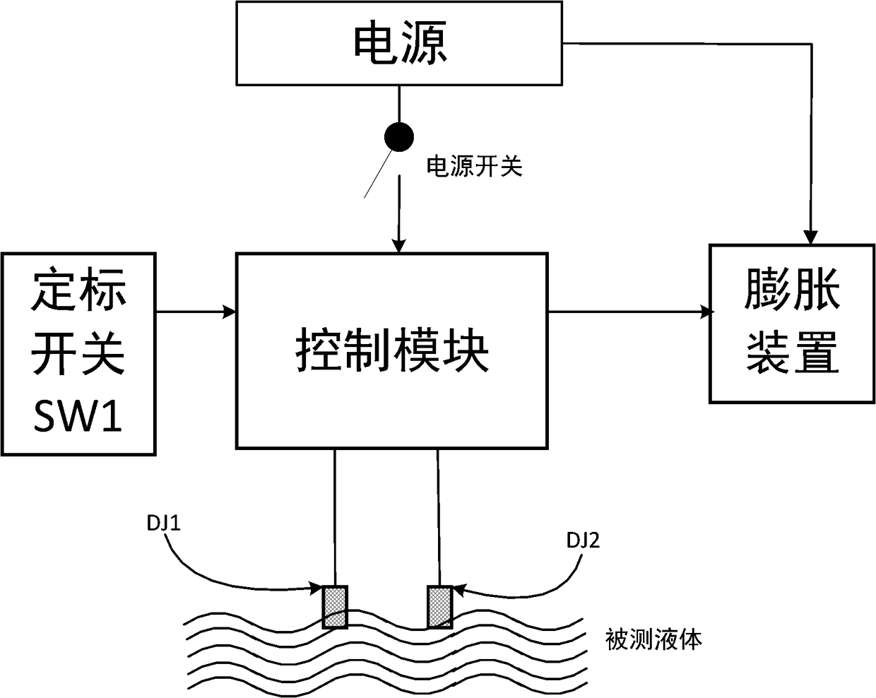 Environment-friendly intelligent fishing device and environment-friendly fishing ground