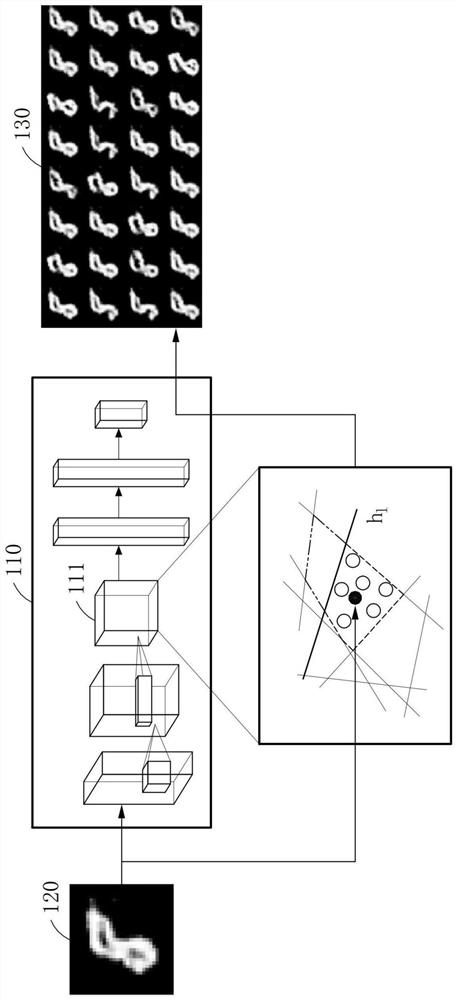 Deep learning internal data extraction method and device