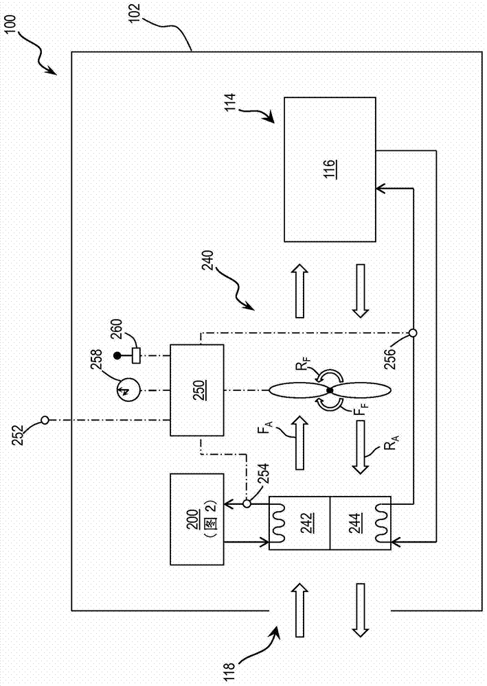 Improved hydraulic fluid heating using hydraulic fan reversal