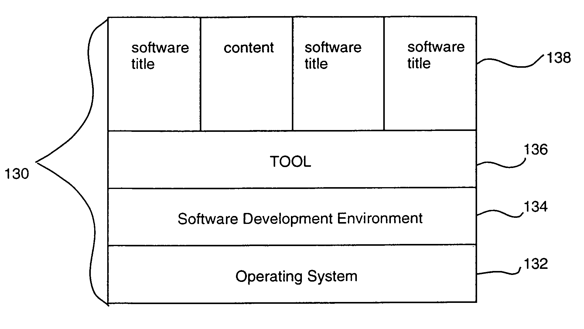 Method and apparatus for storing and replaying creation history of multimedia software or other software content