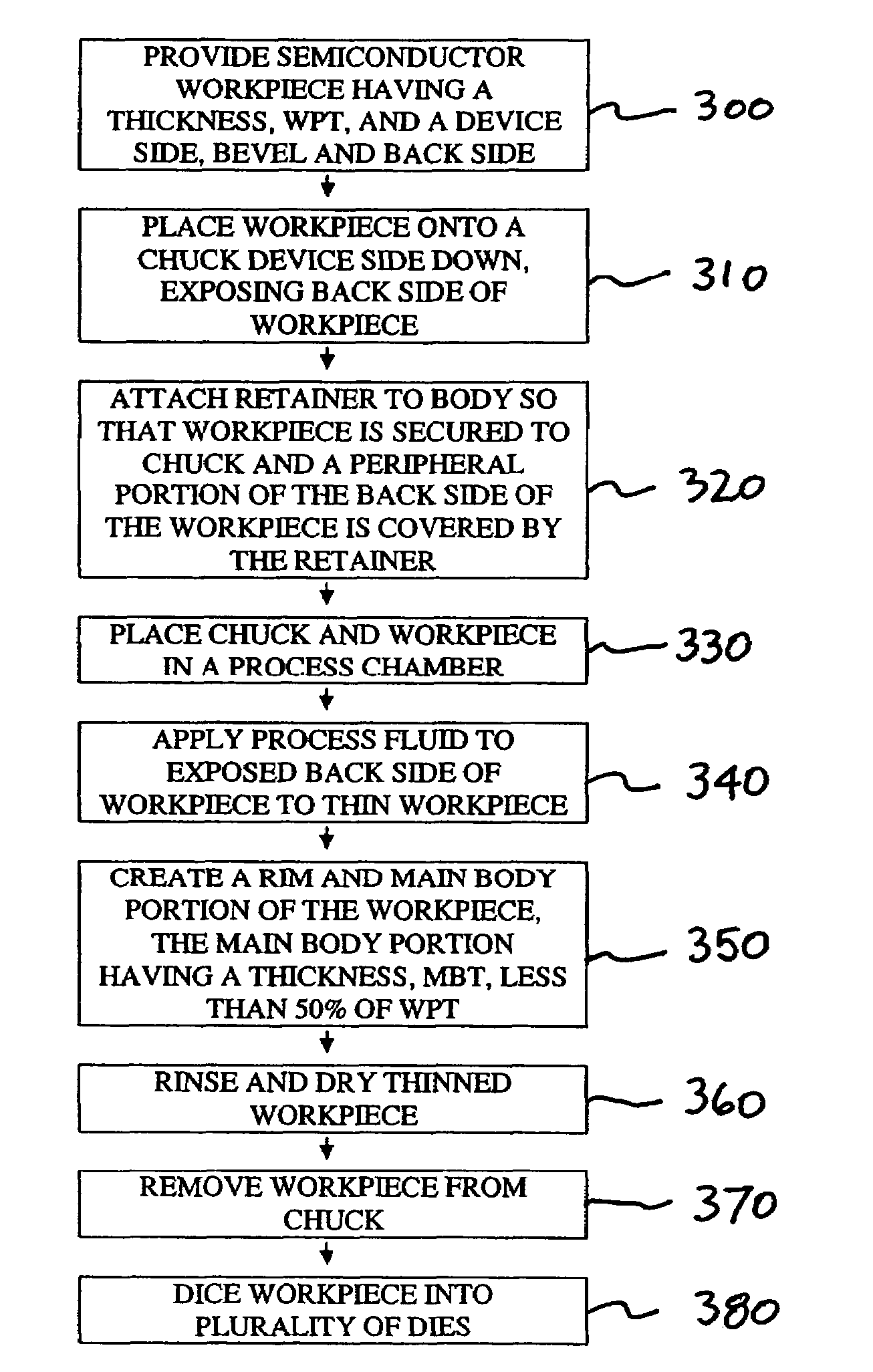 Process for thinning a semiconductor workpiece