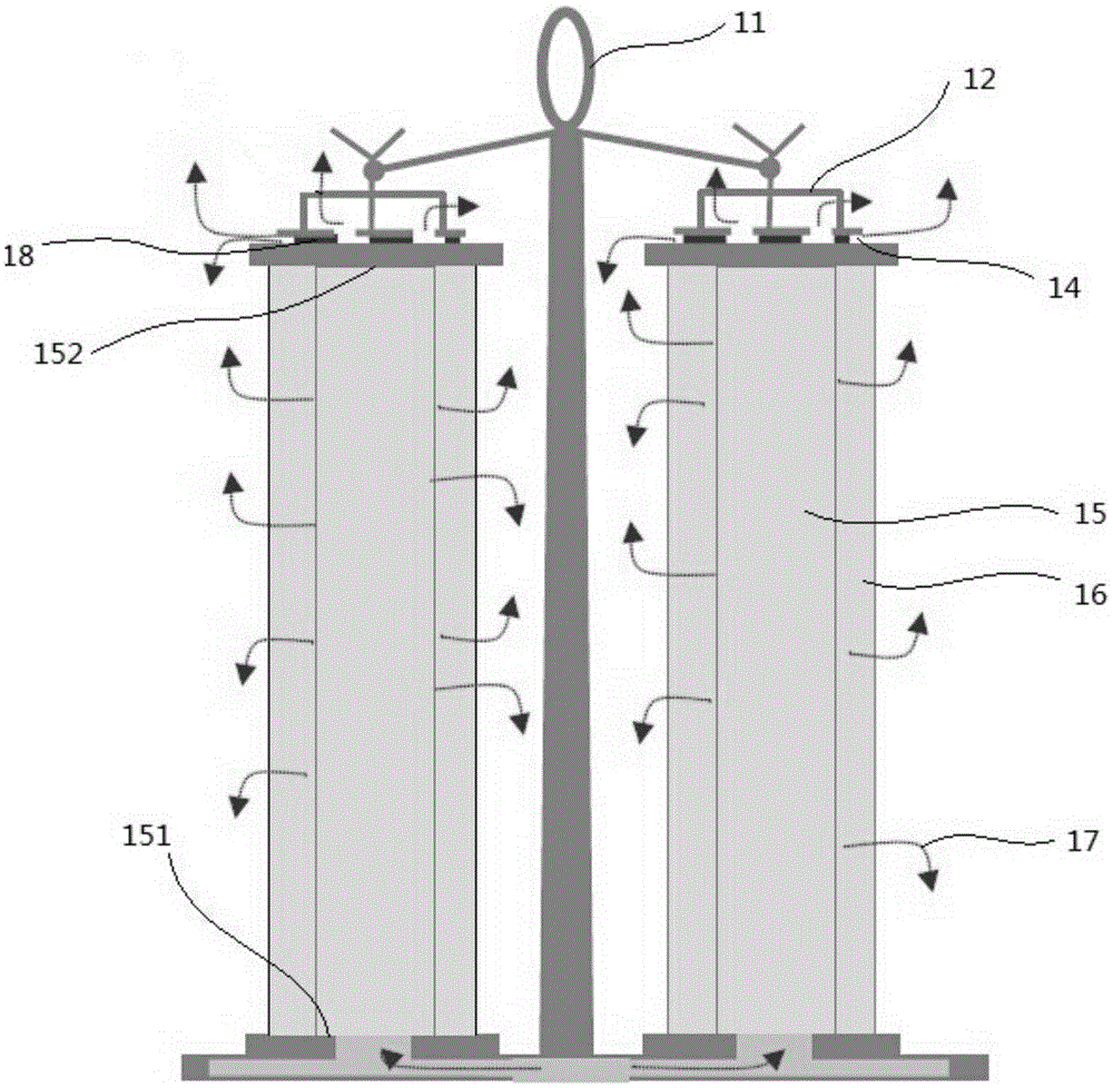 Curable warp beam cage and method for baking warp beam yarn or fabric