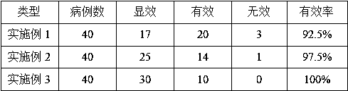 Golden camellia blood sugar-lowering granule and preparation method thereof