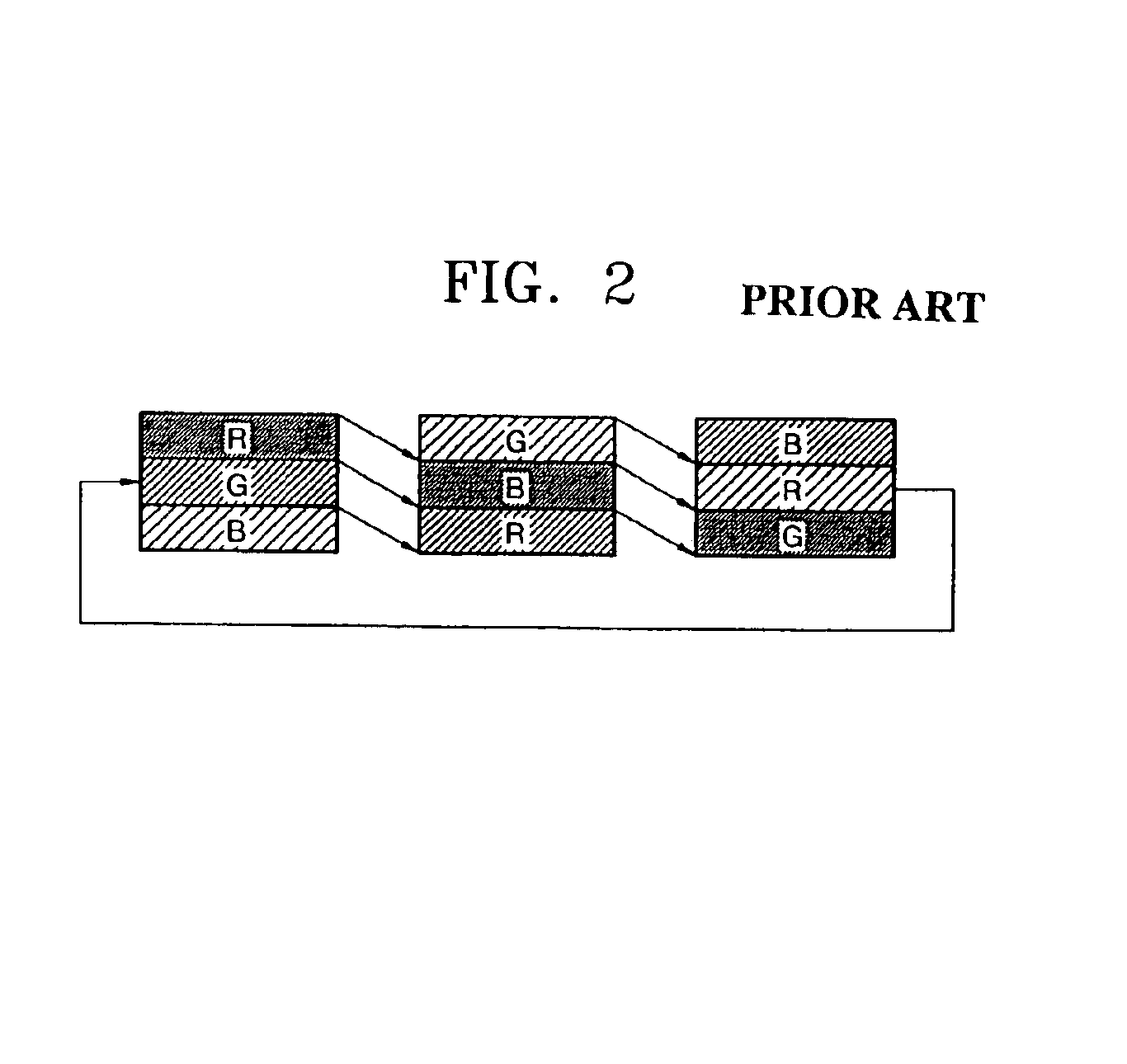 Color scrolling projection system