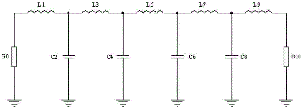 Low pass filter and design method thereof