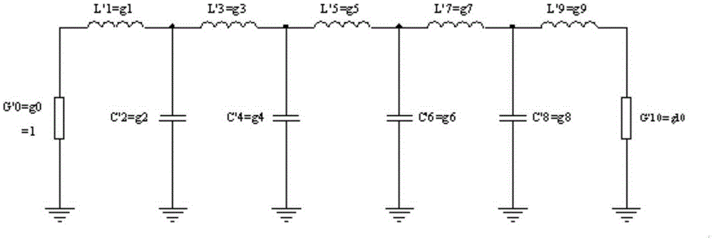 Low pass filter and design method thereof