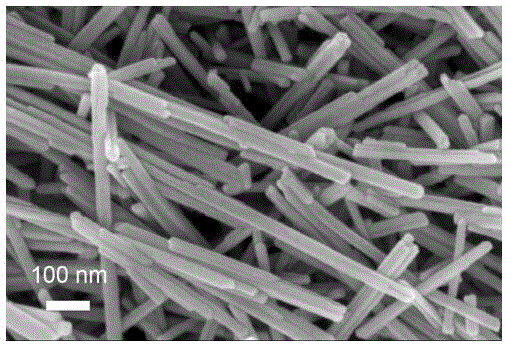 Method for increasing specific capacity of MnO2-based supercapacitor simply and quickly