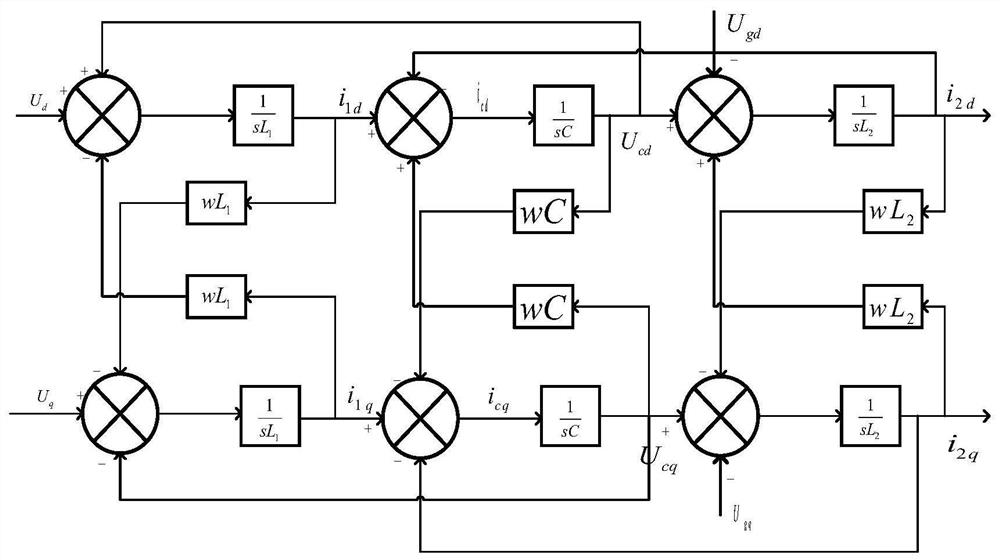 Method for suppressing direct current side voltage ripples of alternating current and direct current hybrid micro-grid