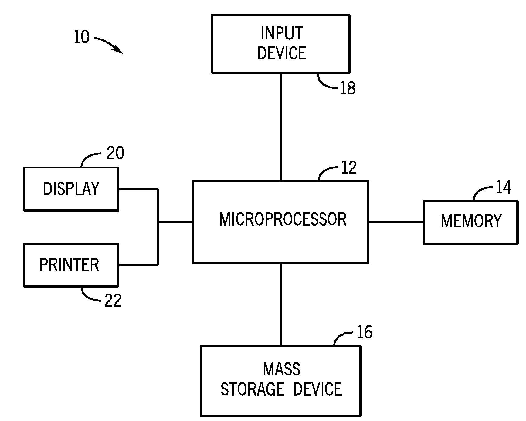 System and Method for Disease Diagnosis from Patient Structural Deviation Data