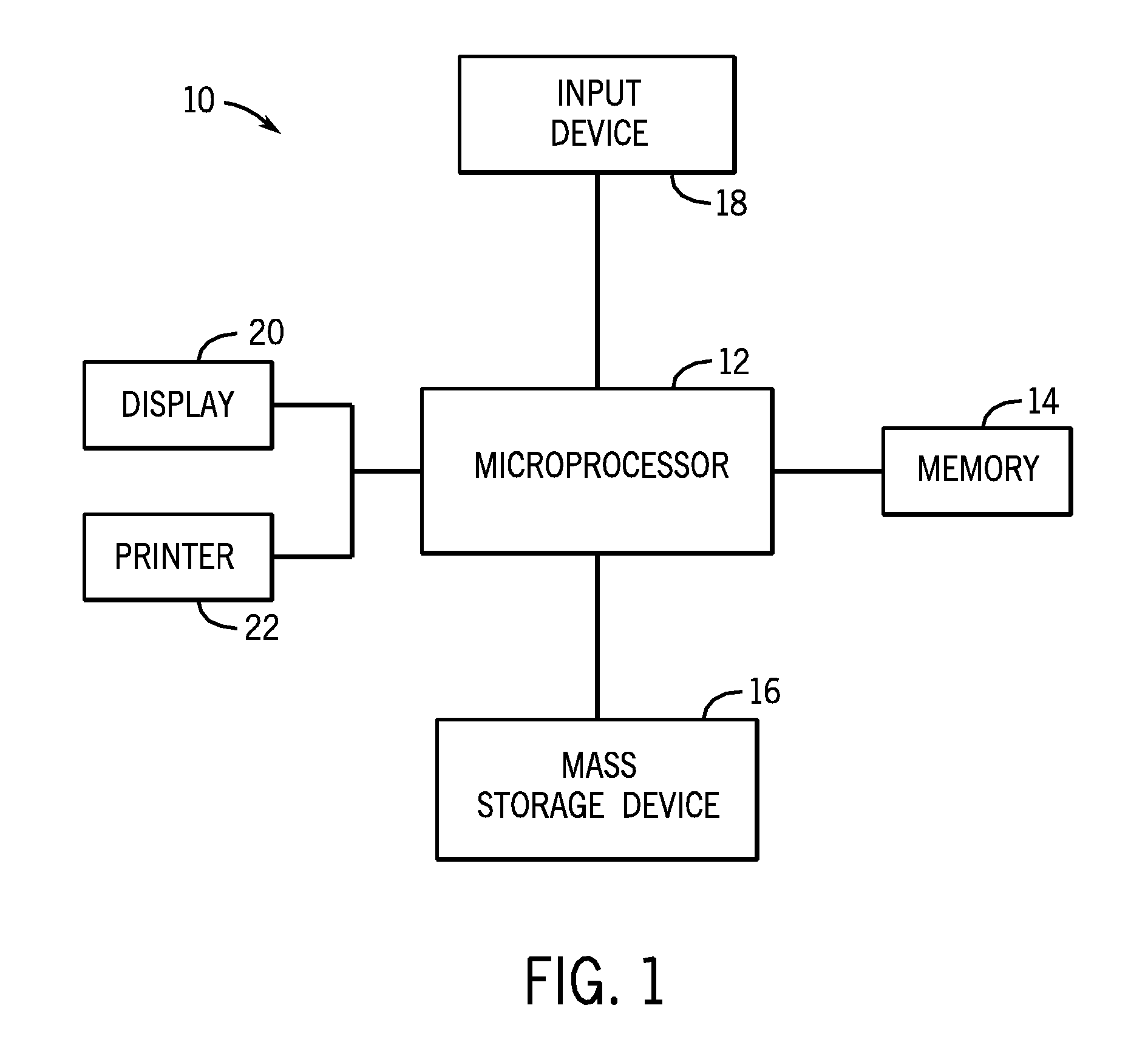 System and Method for Disease Diagnosis from Patient Structural Deviation Data