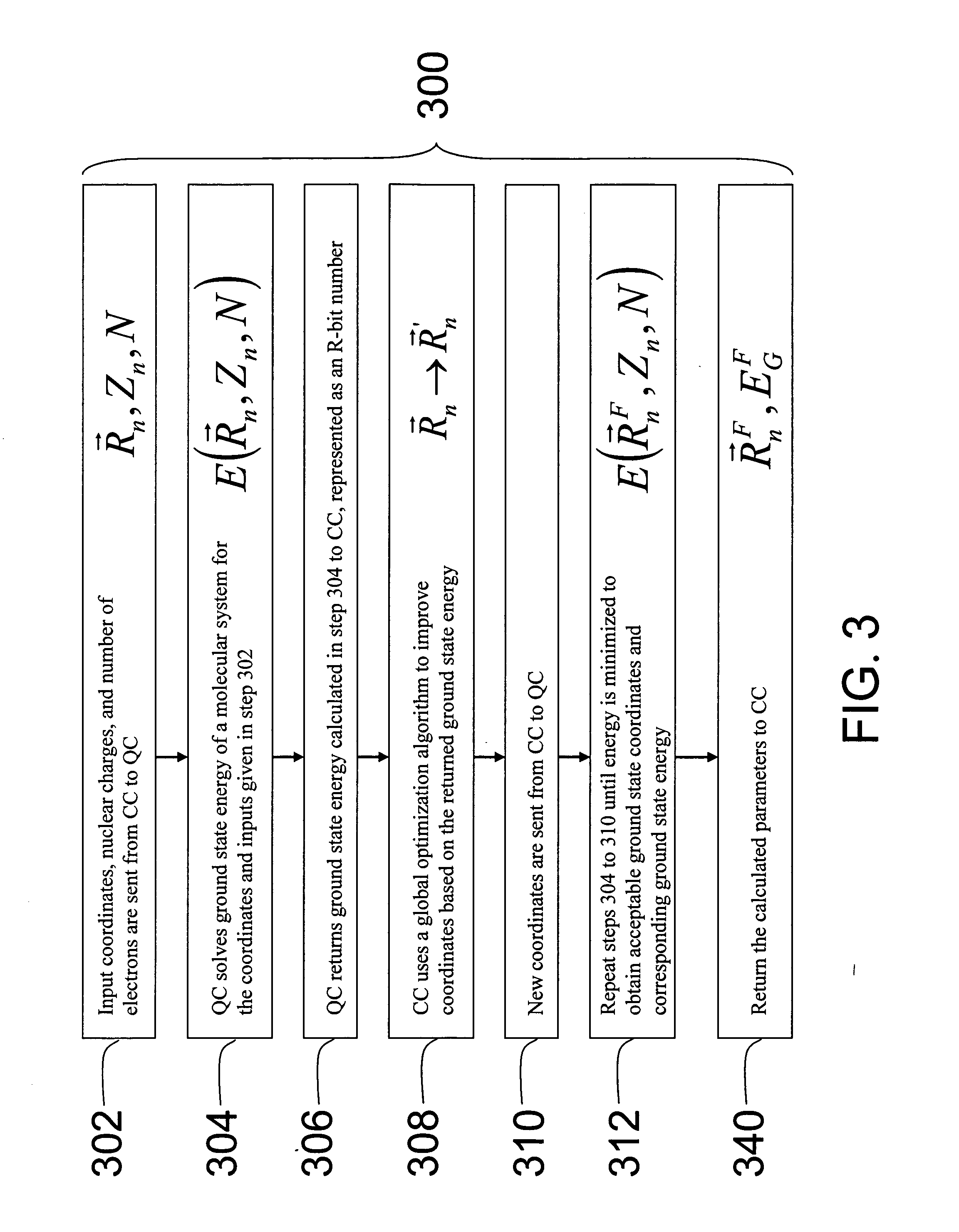 Hybrid classical-quantum computer architecture for molecular modeling