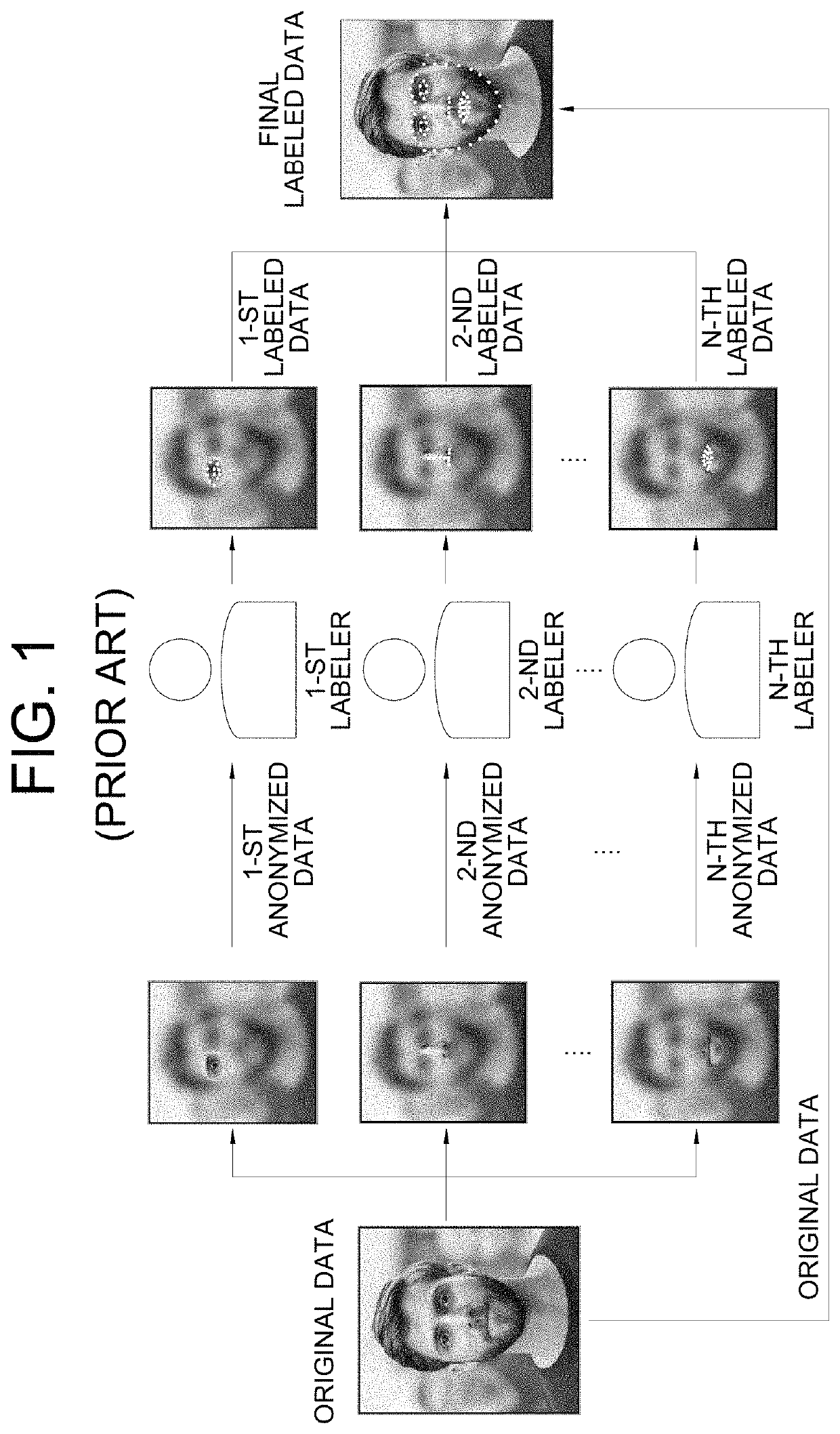 Method for producing labeled image from original image while preventing private information leakage of original image and server using the same