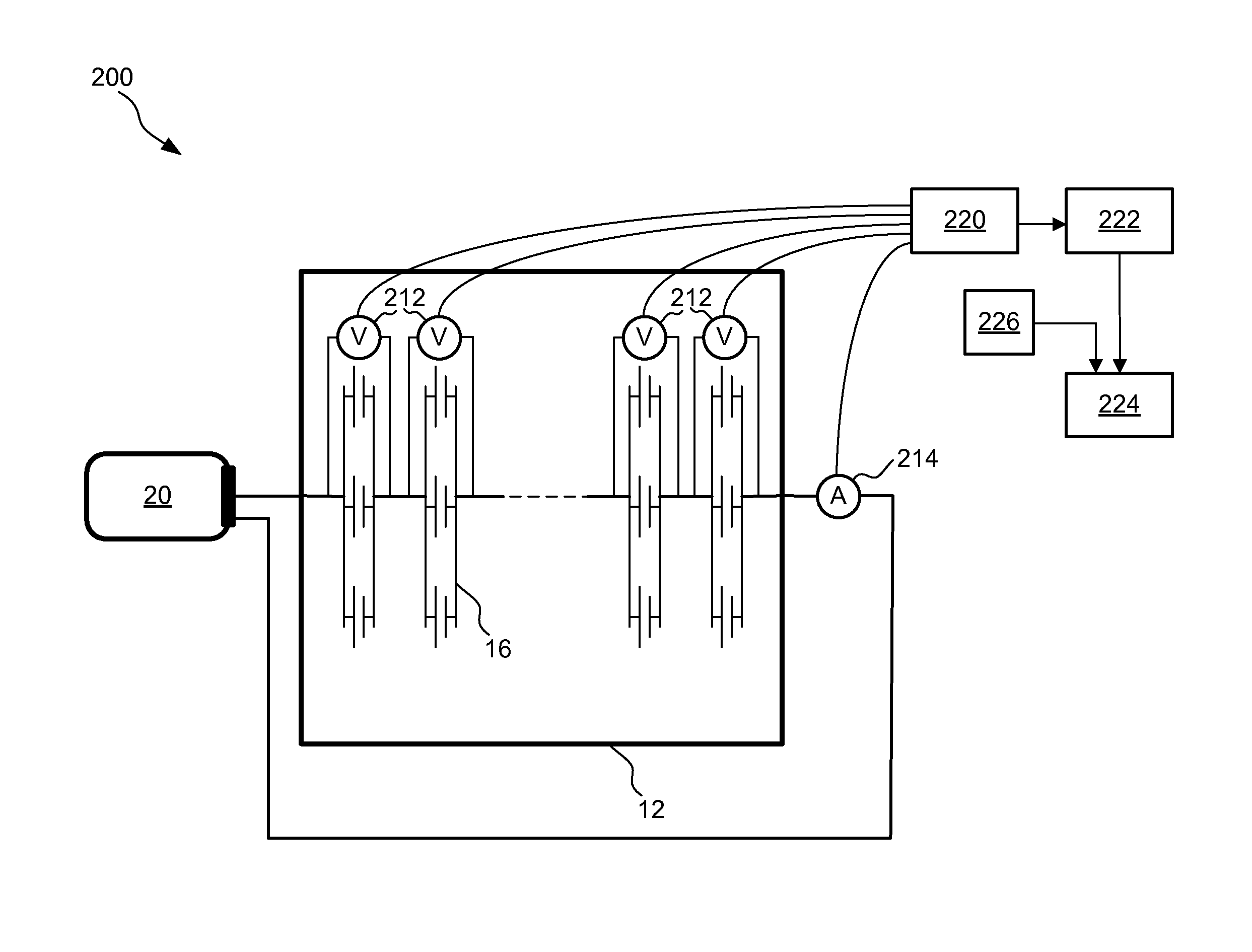 Cell temperature and degradation measurement in lithium ion battery systems using cell voltage and pack current measurement and the relation of cell impedance to temperature based on signal given by the power inverter