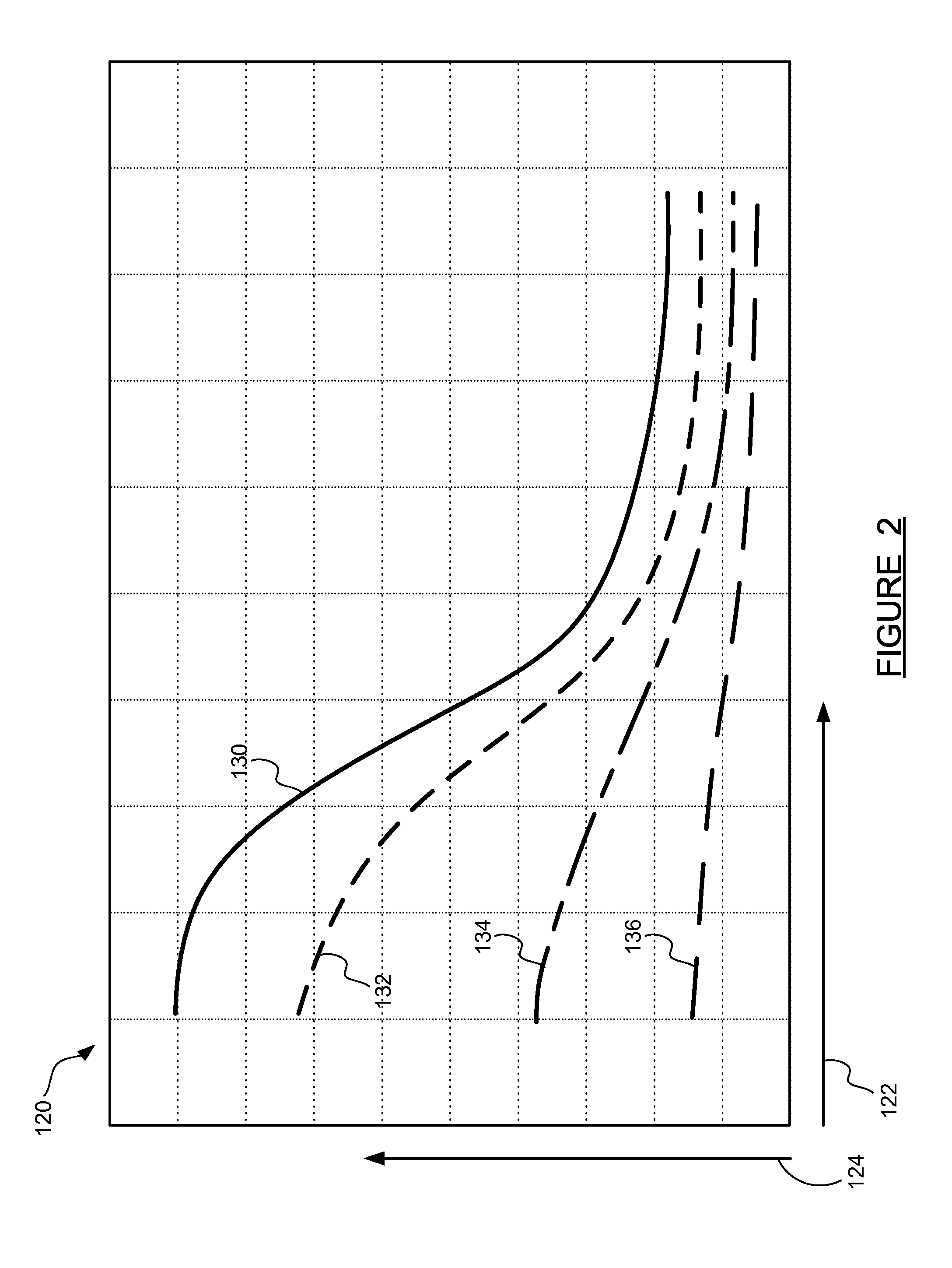 Cell temperature and degradation measurement in lithium ion battery systems using cell voltage and pack current measurement and the relation of cell impedance to temperature based on signal given by the power inverter