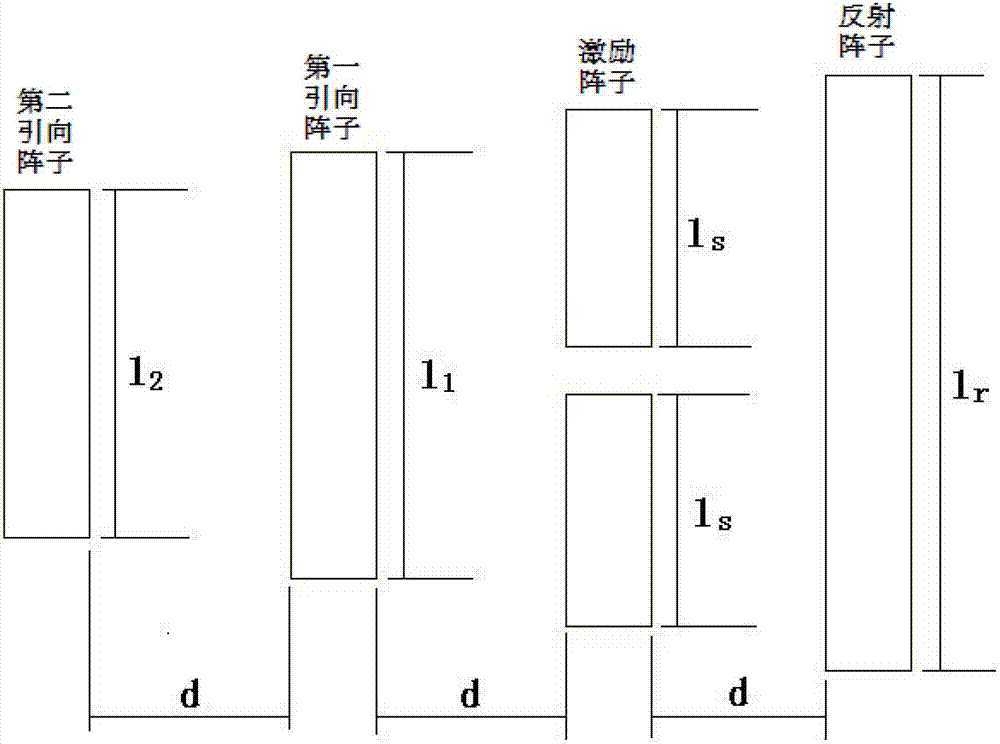 Method for preparing buried medium antenna