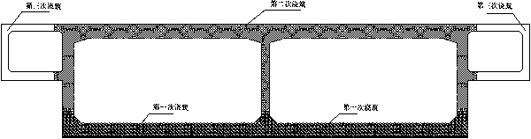 Multi-multiple-arch rectangular tunnel arch-dividing construction method