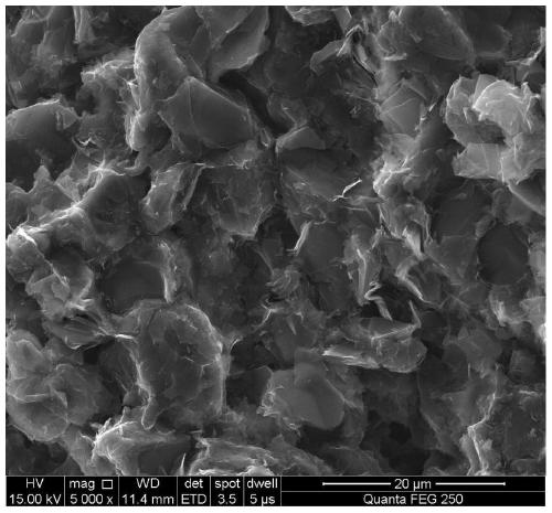 Novel isotropic nuclear-grade graphite material and preparation method thereof