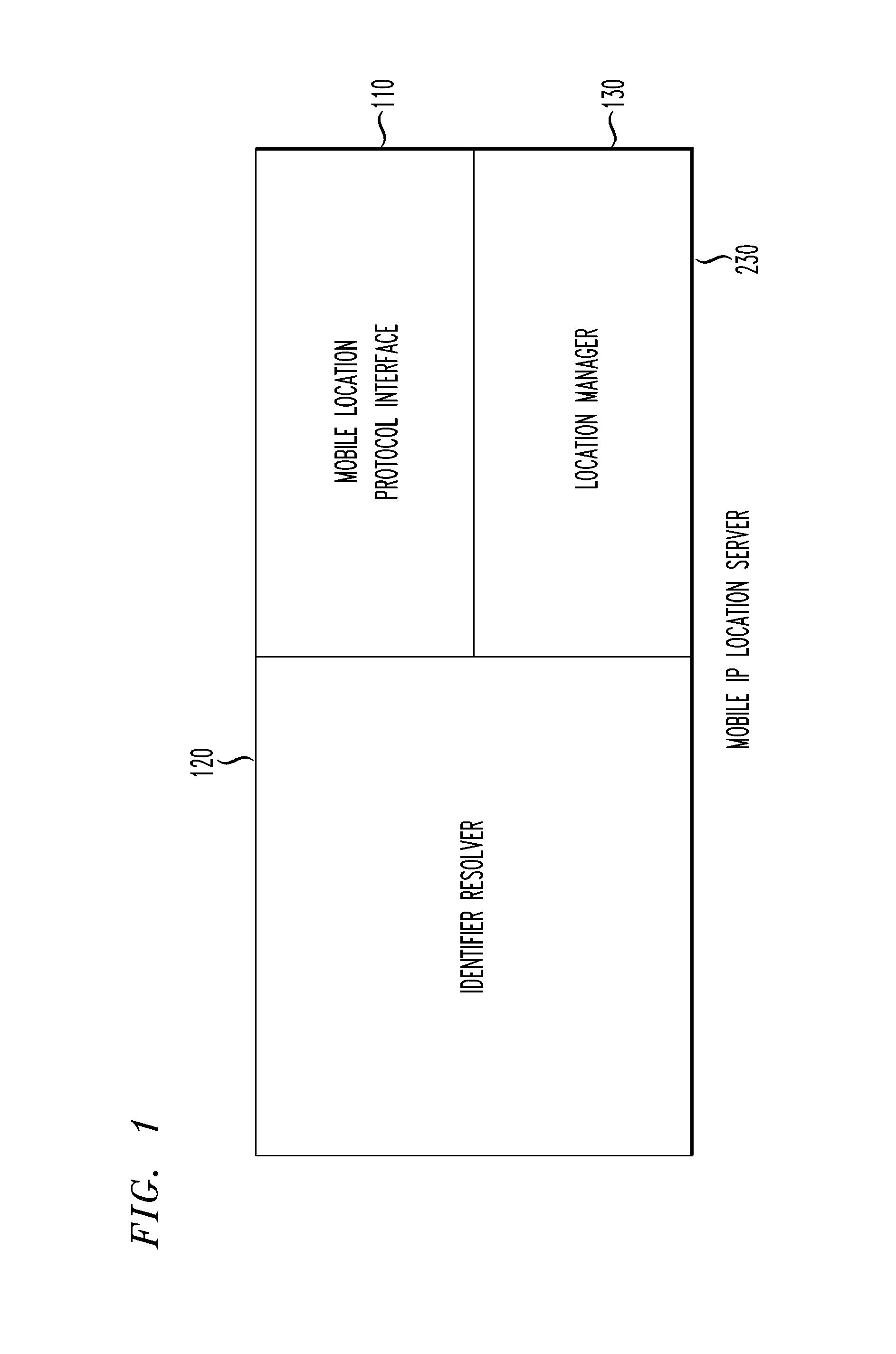 Mobile internet protocol (IP) location