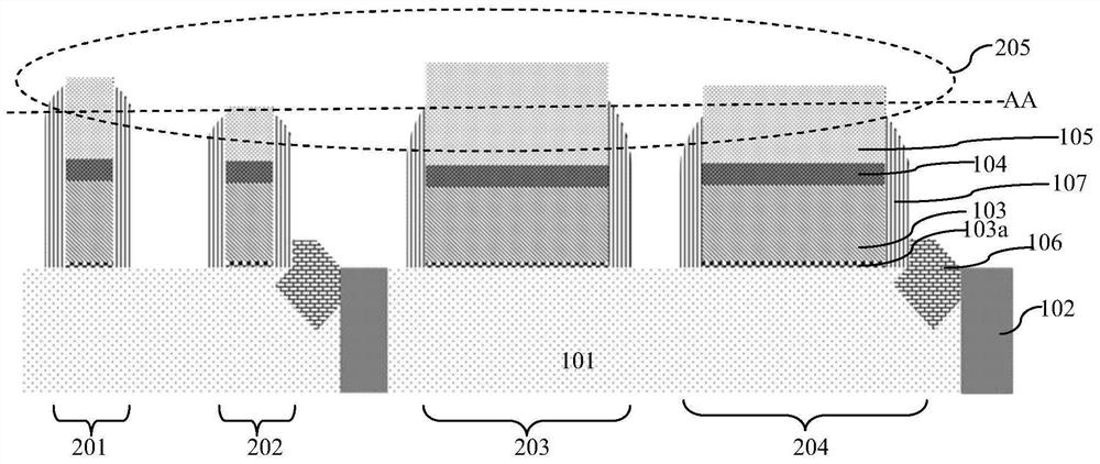 Manufacturing method of gate