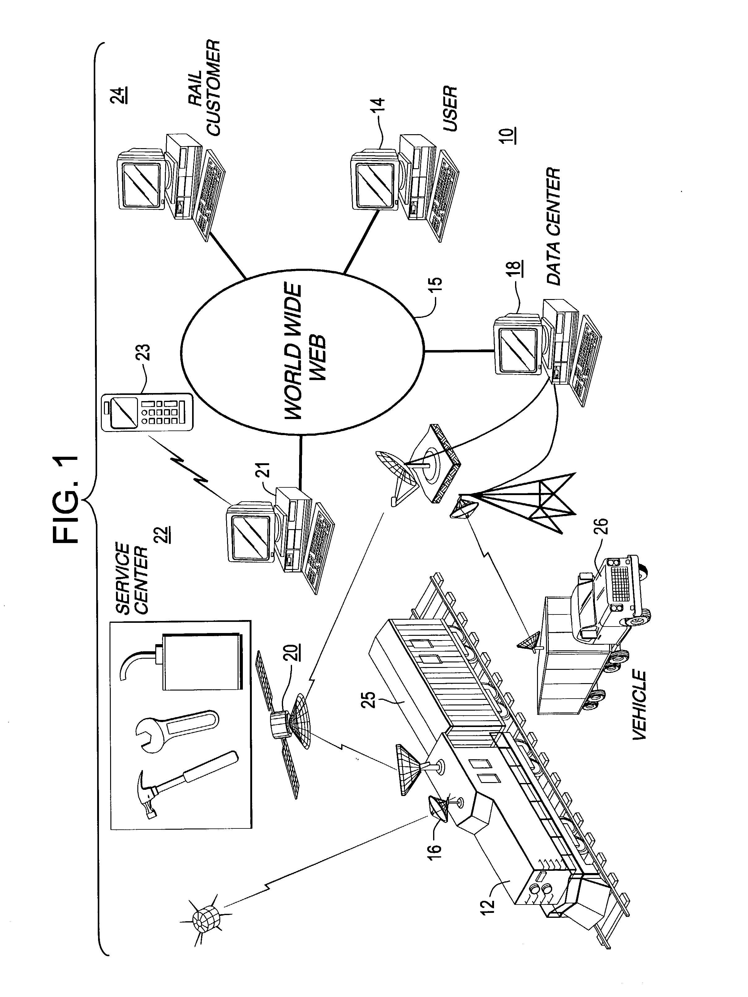 System and method for managing a fleet of remote assets