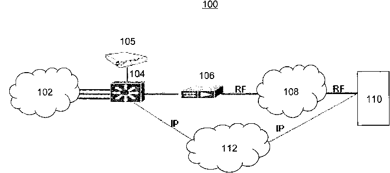 VoD network and ordering method