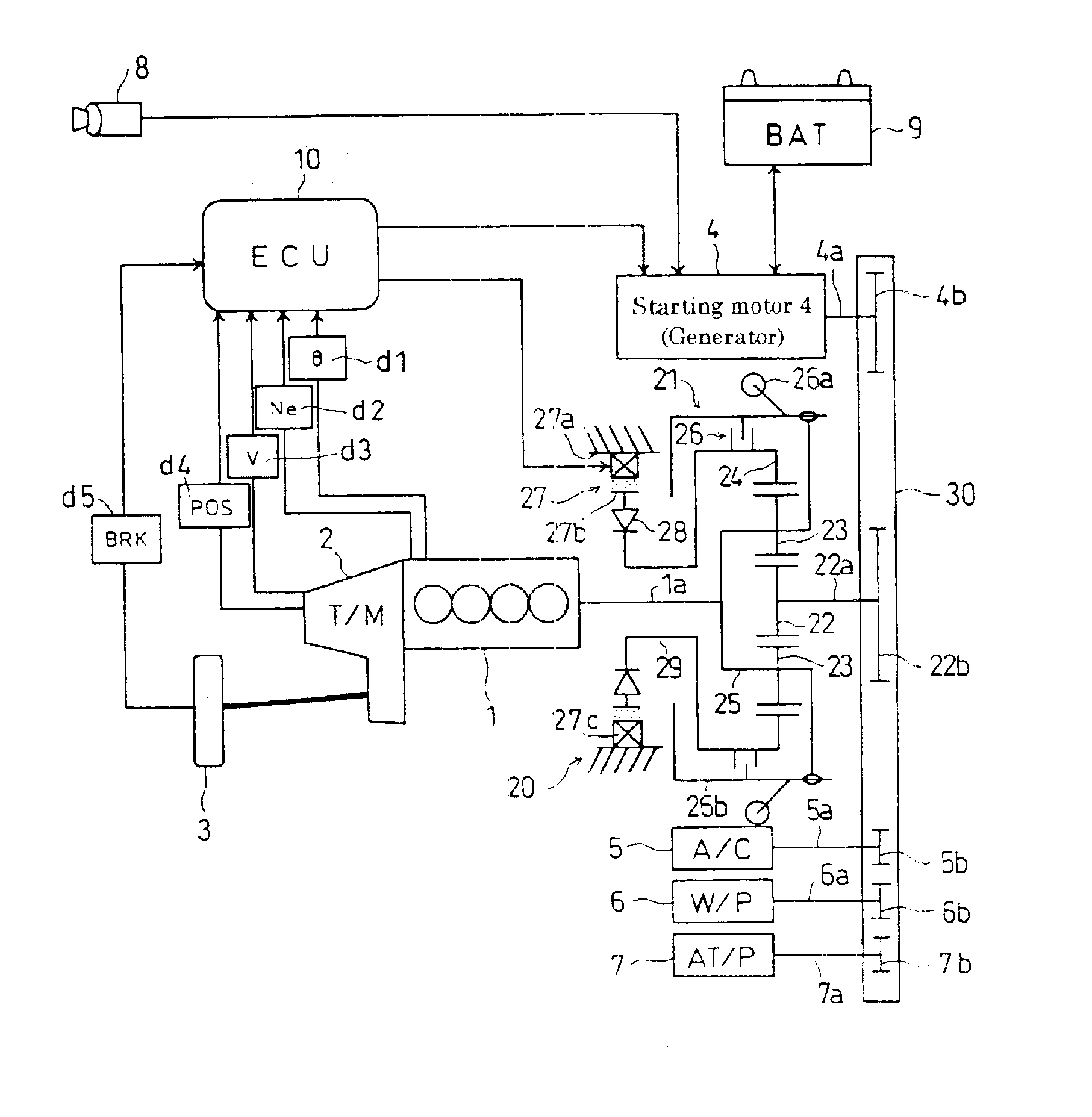 Automotive internal combustion engine control system