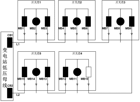 Method for automatically judging and controlling power distribution network failure in ring main unit power supply