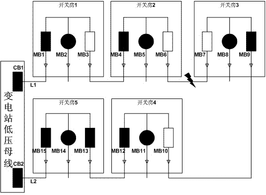 Method for automatically judging and controlling power distribution network failure in ring main unit power supply