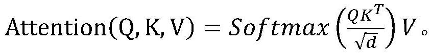 Comment text attribute-level sentiment analysis method based on deep learning