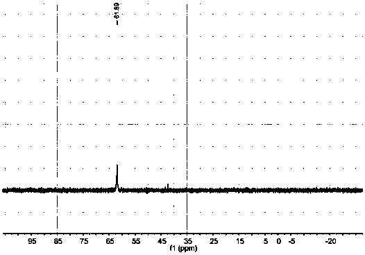 ADT type [ferric-ferric] hydrogenase model complex and synthesis method thereof