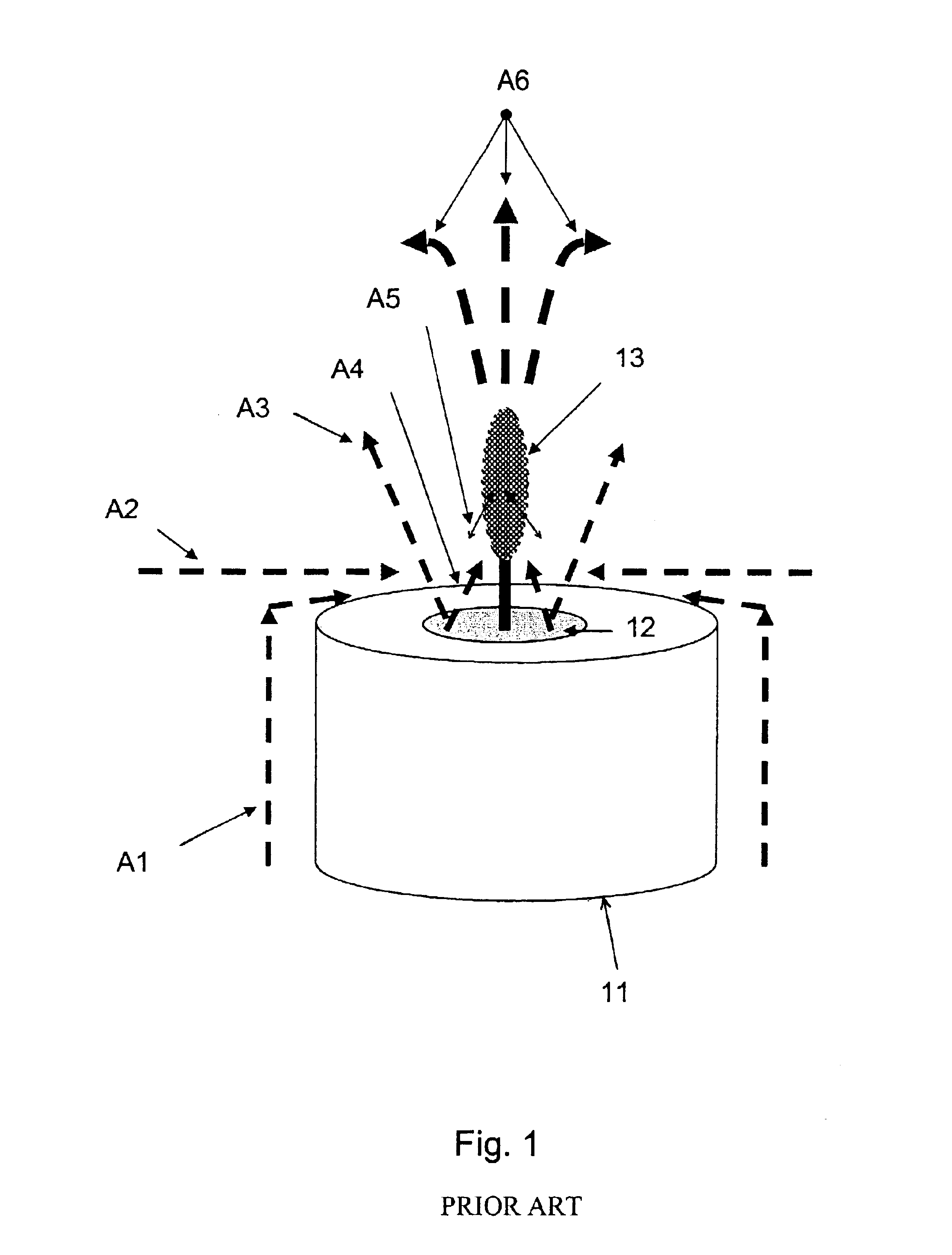 Method for improving the delivery of volatiles from a burning candle and a system for the same