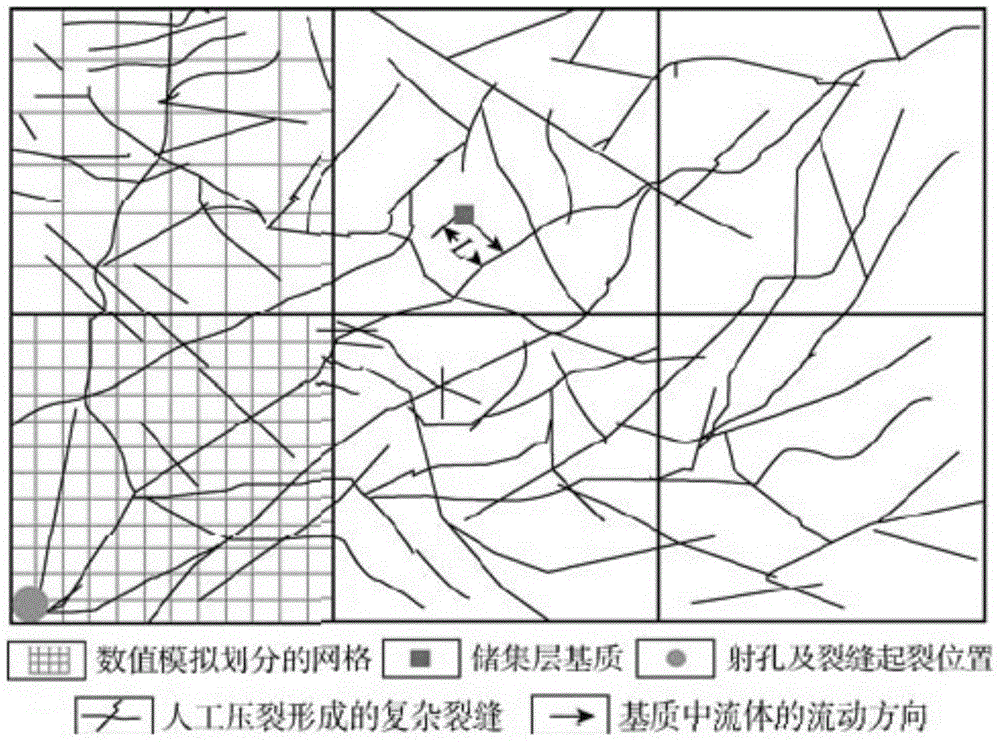 Reservoir modifying method through forming crack network by temporary plugging turning in cracks