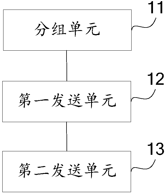 Method for implementing paging monitoring, device, base station and user equipment