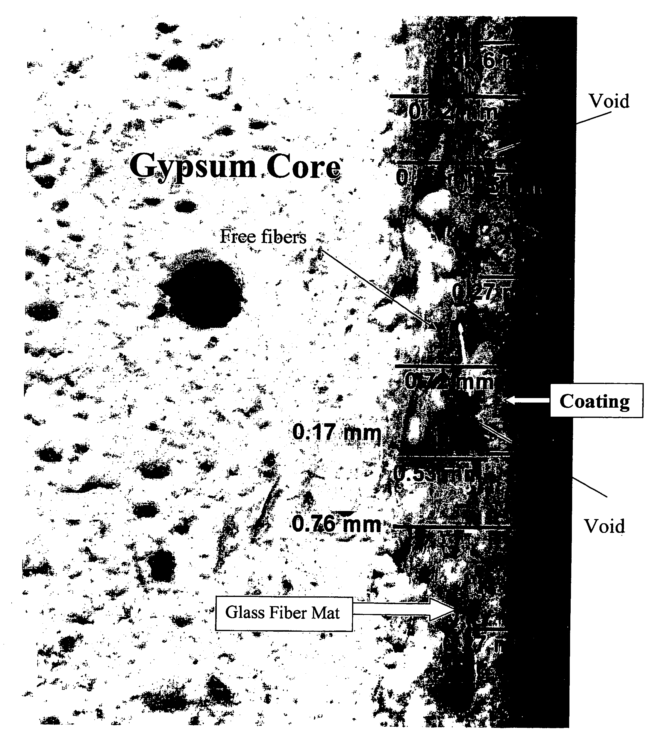 Use of pre-coated mat for preparing gypsum board