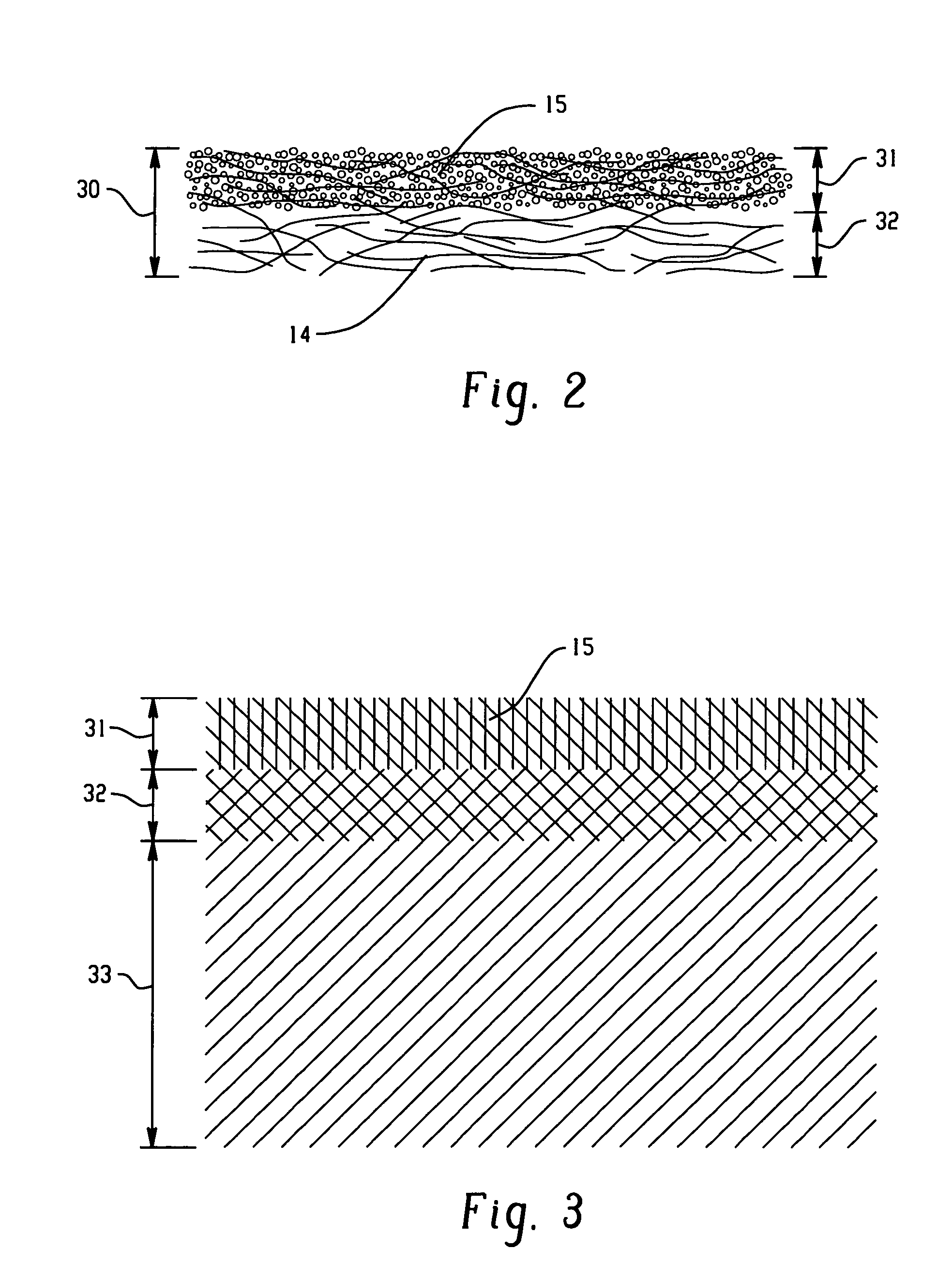 Use of pre-coated mat for preparing gypsum board