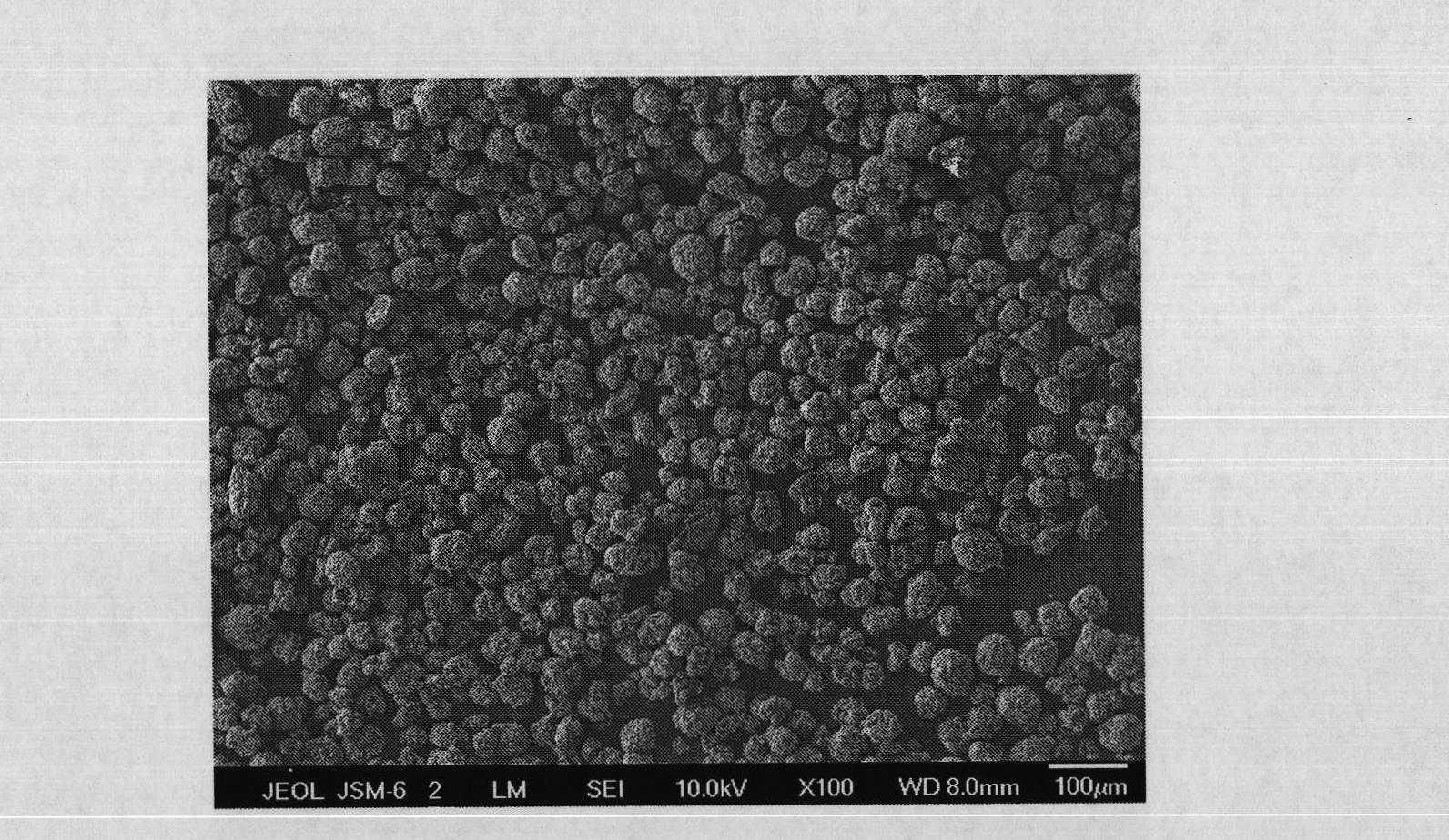 Method for preparing silicon carbide composite particles and application thereof as cathode material of lithium ion battery