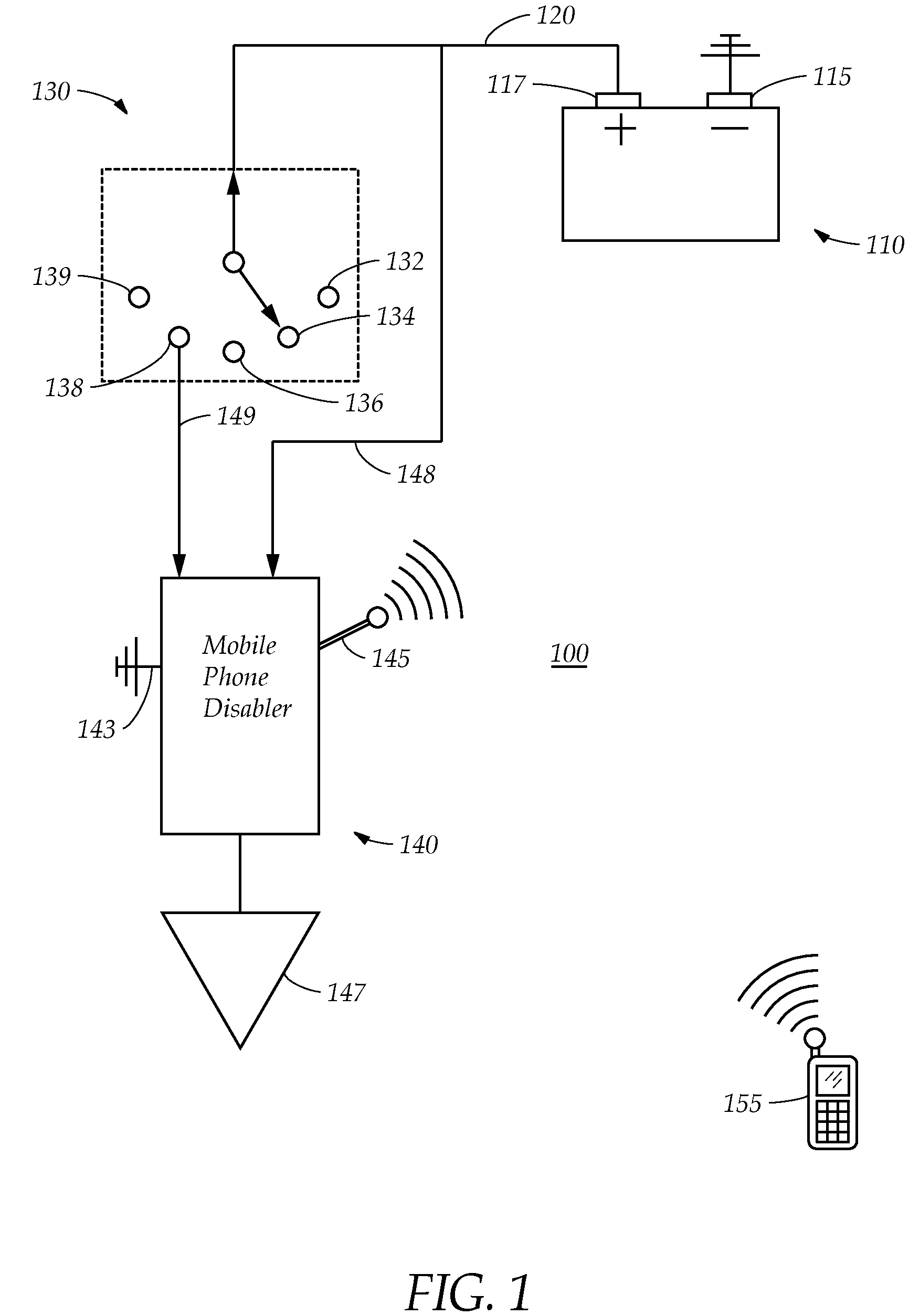 Dual-mode vehicle mobile phone disabler