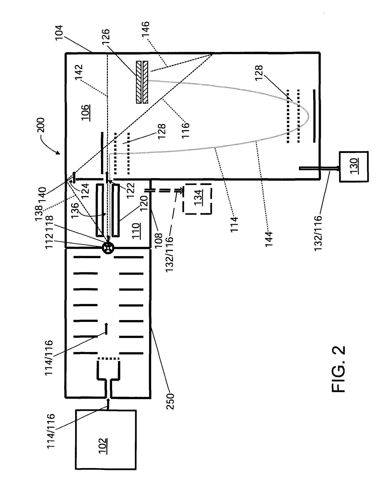 Systems for separating ions and neutrals and methods of operating the same