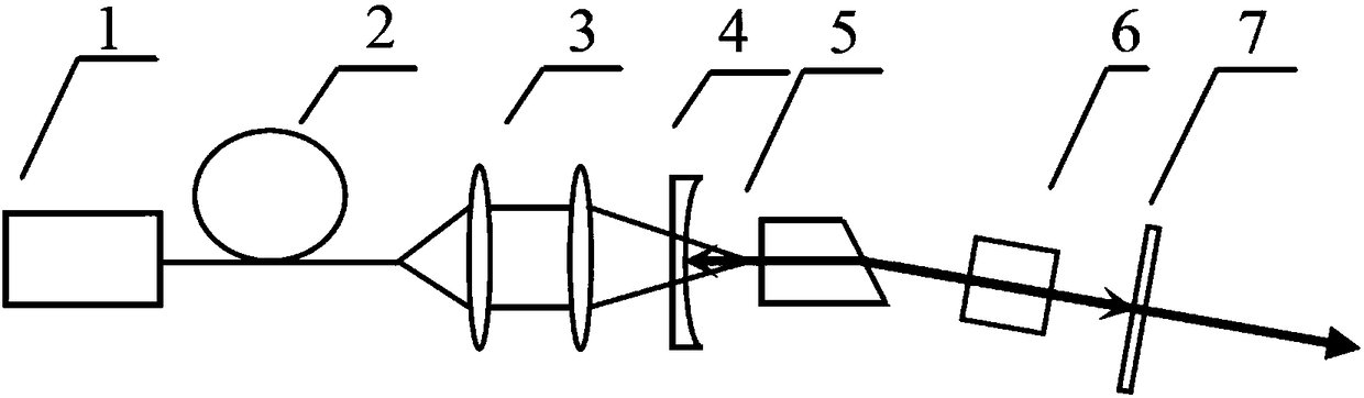 Method for optimizing quasi-three-energy-level solid-state laser conversion efficiency