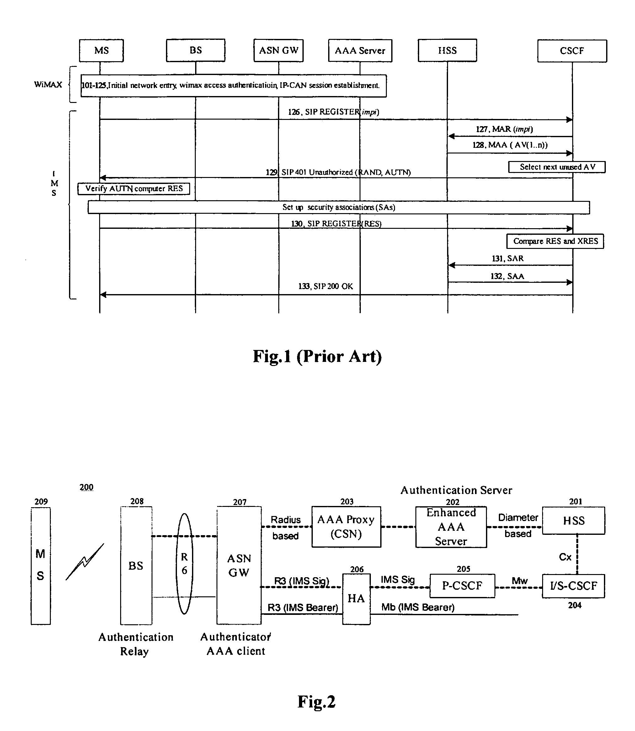 One-pass authentication mechanism and system for heterogeneous networks