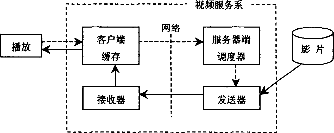 Multi-broadcasting stream merging method of supporting VCR function