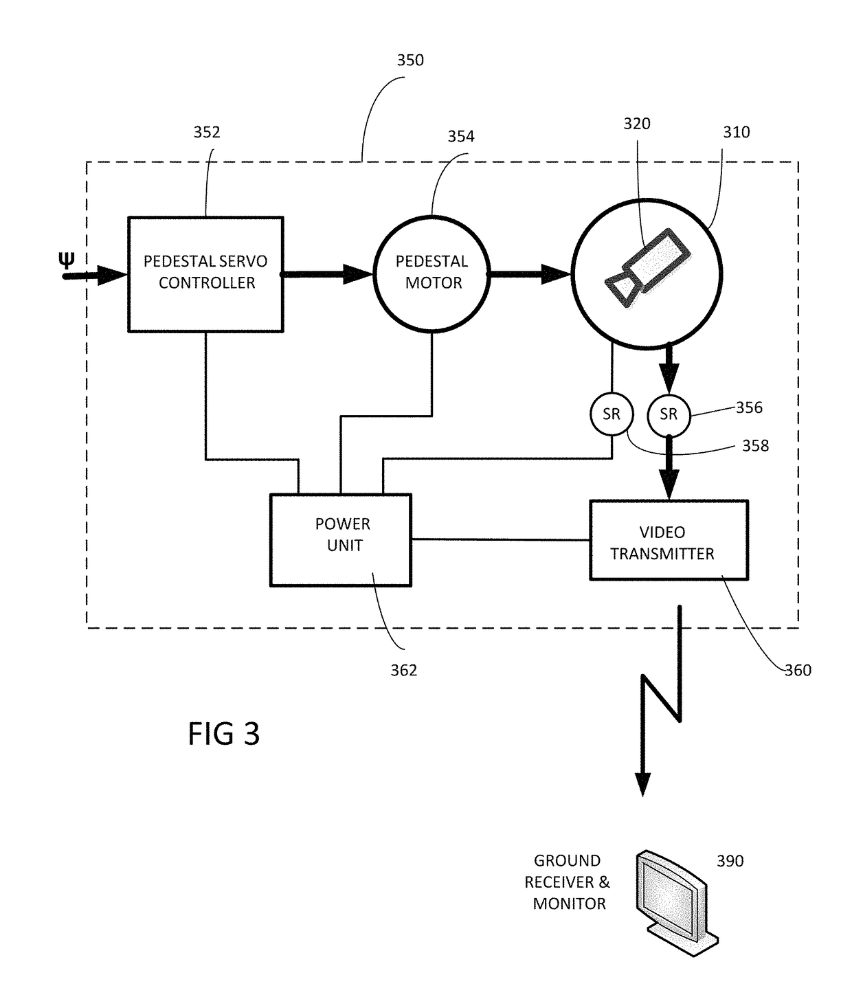 Multi-rotor UAV flight control method and system