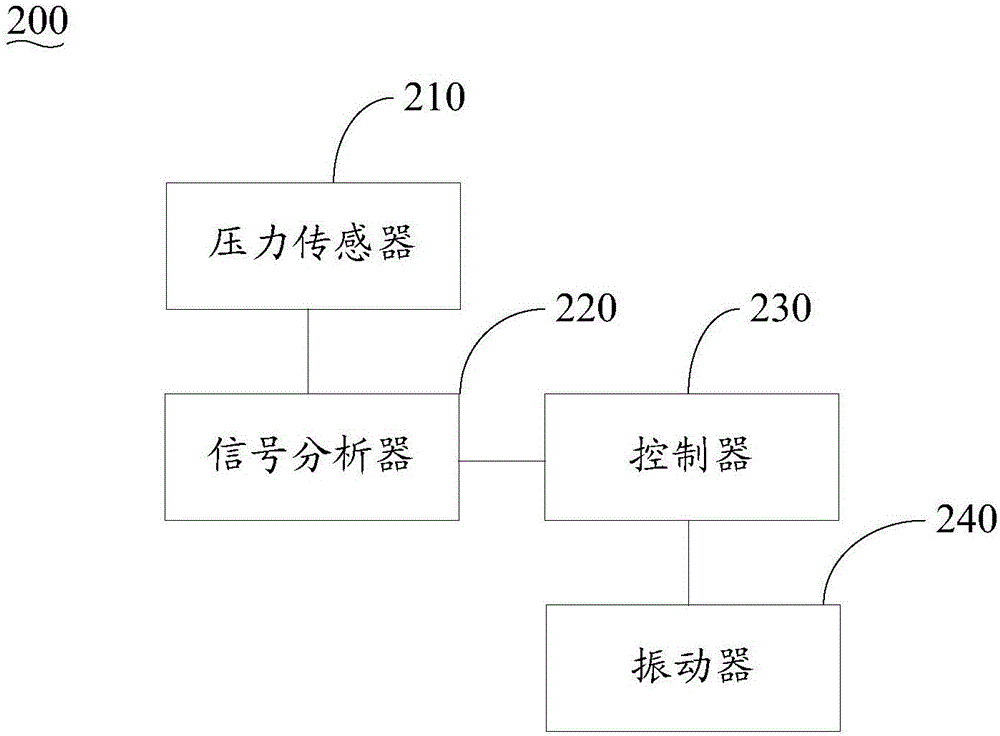 Offshore wind turbine as well as blade damage preventing device and method