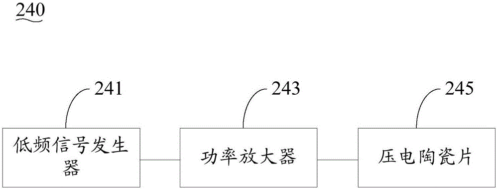 Offshore wind turbine as well as blade damage preventing device and method