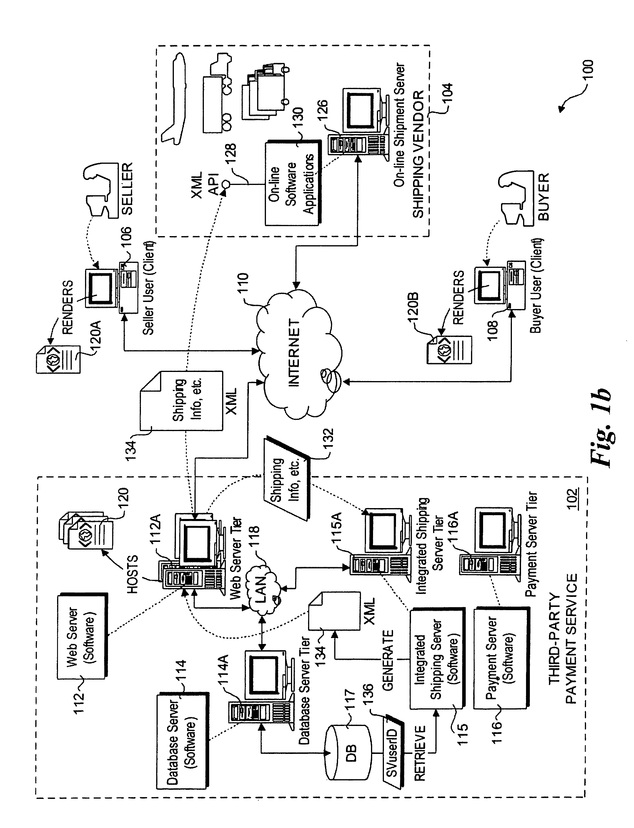 Method and system for facilitating shipping via third-party payment service