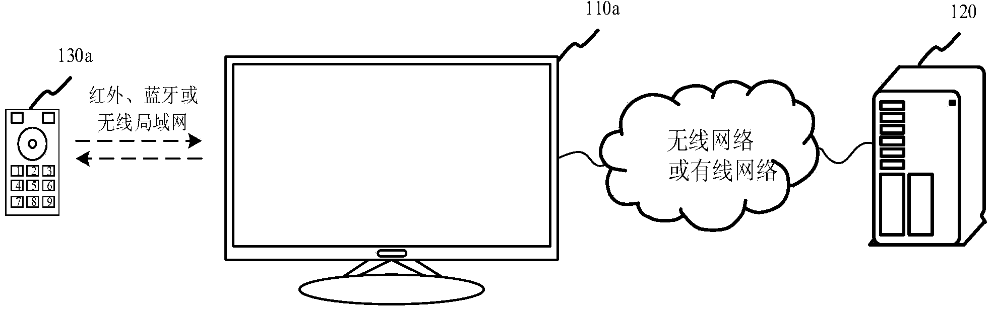 Information acquisition method and device