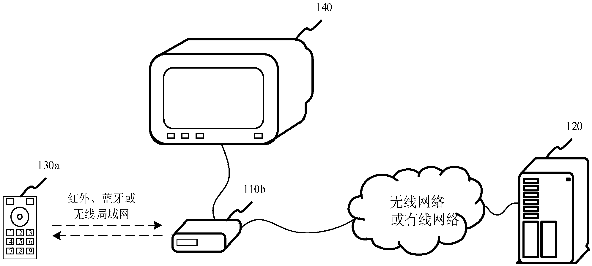 Information acquisition method and device